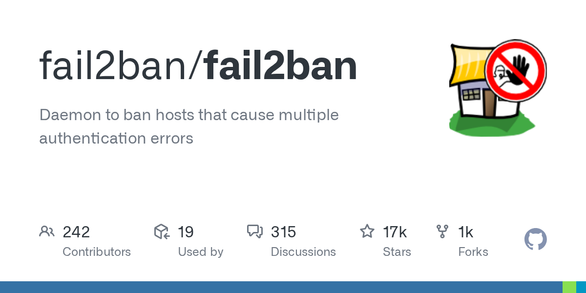 Fail2Ban Screenshot