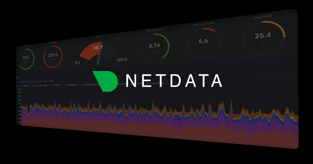 Netdata Screenshot